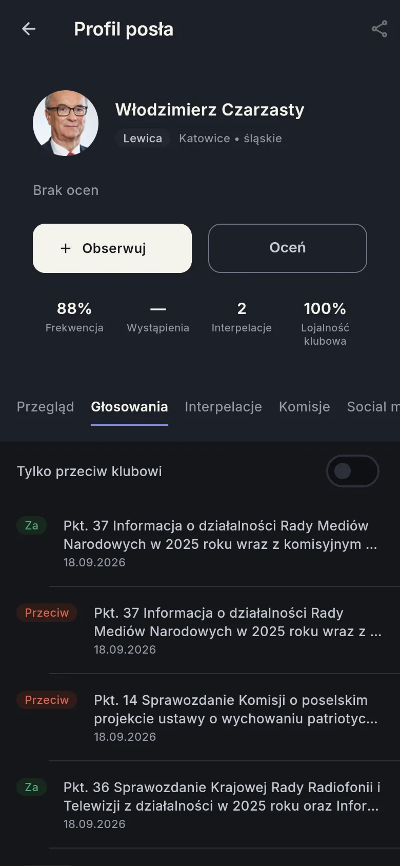 Ekran aplikacji: karta posła ze statystykami i historią głosowań